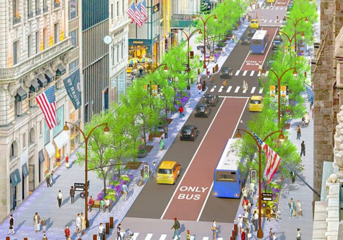 Livable New York – Urban Living Insights & Advocacy